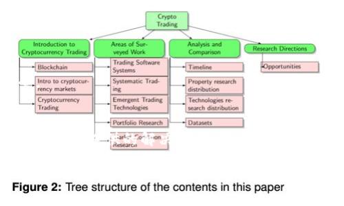 从你的问题来看，你可能是在询问“B特派”这款应用在iOS设备上无法下载或使用的原因。为了给你提供全面的解答，我将详细阐述使用B特派可能遇到的几种问题，以及如何解决这些问题的方法。同时，我会介绍B特派的功能和特点，让你了解它的价值所在。以下是对这个问题的详细分析。

1. B特派简介

什么是B特派？
B特派是一款专注于为用户提供高效便捷的任务派发和管理的应用。它旨在帮助企业或个人用户更好地管理任务和资源。通过B特派，用户可以轻松发布任务、跟踪进度以及与团队成员进行有效沟通。这款应用的界面友好，功能多样，受到了众多用户的喜爱。

B特派的主要功能
B特派拥有多项独特的功能，包括任务分配、进度追踪、团队协作等。用户可以根据自己的需求设置任务的优先级，方便管理时间和资源。此外，系统的通知功能也能够及时提醒用户任务的进展情况，让一切尽在掌握之中。

2. 下不了B特派的原因

iOS设备下载问题分析
在使用iOS设备下载B特派时，有可能会遇到一些问题。这里列出了几种常见的原因及解决办法。

1. 应用不在App Store
首先，确认B特派是否在App Store上架。如果该应用没有在App Store中发布，那么你将无法通过官方渠道下载。这种情况下，可以访问B特派的官方网站，查看是否有其他下载方式或公告。

2. 系统版本不兼容
B特派可能需要特定的iOS版本才可以运行。如果你的设备系统版本过低，可能会导致无法下载这个应用。建议检查你的设备系统版本，并根据需要进行更新。

3. 存储空间不足
有时候，存储空间不足也会导致无法下载新的应用程序。你可以前往设备的“设置”-“通用”-“iPhone存储空间”来查看当前的存储状态。如果空间不足，可以删除一些不常使用的应用或文件。

4. 网络连接问题
网络连接不稳定也可能导致下载失败。确保你连接的是一个稳定的Wi-Fi网络或者移动数据网络。如果网络信号弱，可以尝试切换到另一种连接方式。

3. 解决办法

尝试这些步骤
在识别了可能的问题后，按以下步骤操作尝试解决下载问题：

1. 访问官方下载链接
如果App Store没有该应用，可以查看B特派的官方网站，他们可能会提供iOS版本的下载链接或安装指导。

2. 更新iOS版本
前往“设置”-“通用”-“软件更新”，查看是否有可用的系统更新。及时更新到最新版本，可以获得更好的体验和应用兼容性。

3. 清理存储空间
删除一些不必要的应用或媒体文件，确保你有足够的可用存储空间进行下载。可以使用“设置”-“通用”-“iPhone存储空间”来查找和管理文件。

4. 检查网络连接
确保你的Wi-Fi或移动数据网络连接稳定，可以尝试重启路由器，或在系统设置中重新连接网络。

4. 最后的注意事项

安全下载
在下载应用时，务必确保下载源的安全性，尽量通过官方渠道进行下载，避免下载第三方未认证的应用，以保证个人信息和设备的安全。

总结
在iOS设备上下载B特派的过程可能会遇到多种问题，包括应用不在App Store、系统版本不兼容、存储空间不足及网络连接不稳等。通过本文提供的解决方案，你应该能够找到合适的方法来解决这些问题，顺利下载并使用B特派这款应用。希望本篇文章对你有帮助，让你能更好地使用B特派进行任务管理。

B特派iOS无法下载的原因及解决方法