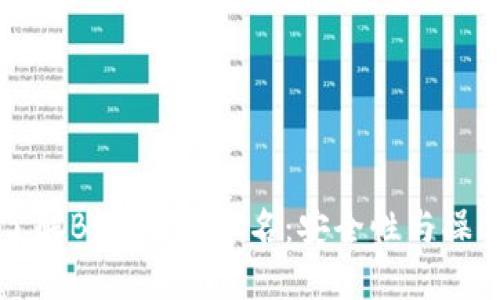 深入了解BitP多重签名：安全性与操作指南