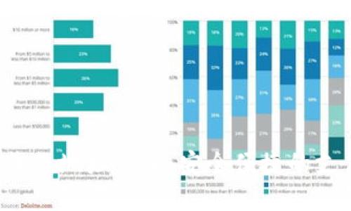 B特派官方收款地址查询：安全便捷的支付方式选择