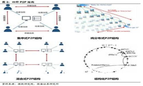 B特派最新行情分析：市场趋势与投资机会