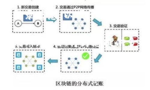 为了注册B特派账号，您可以按照以下步骤进行操作。下面会详细说明每个步骤，以确保您可以顺利完成注册。

步骤一：下载B特派应用
首先，您需要在手机上下载B特派的官方应用程序。可以通过各大应用商店如App Store（苹果用户）或Google Play（安卓用户）进行搜索与下载。确保下载的是官方版本，以避免安全隐患。

步骤二：打开应用并选择注册
安装完成后，打开B特派应用。在主界面上，您将看到“注册”按钮。点击该选项，进入注册页面。

步骤三：输入手机号码
在注册页面，您需要输入自己的手机号码。请务必输入正确的号码，因为系统会发送验证码到这个号码，以确保您是号码的拥有者。

步骤四：获取并输入验证码
输入手机号码后，点击“获取验证码”按钮。您将收到一条短信，里面包含验证码。根据短信中的提示，将验证码填写到相应的输入框中。

步骤五：设置密码
输入验证码后，系统会要求您设置一个密码。密码需要满足一定的复杂性要求，以增强账户的安全性。通常，建议使用字母、数字及特殊符号的组合。

步骤六：填写个人信息
完成密码设置后，您可能还需要填写一些基本的个人信息，例如昵称、性别等。确保填写的信息真实有效，以便后续使用。

步骤七：同意用户协议
在提交注册信息前，您需要仔细阅读B特派的用户协议和隐私政策。若无异议，请勾选同意并继续。

步骤八：完成注册
最后，点击“注册”按钮，系统会进行处理。一旦成功，您将收到注册成功的通知，并能够登录B特派应用进行使用。

附加信息与注意事项
在注册过程中，请确保您的网络连接稳定，以保证信息的顺利提交。此外，建议记录下您的登录信息，以便于以后登陆使用。如果在注册过程中遇到任何问题，您可以联系B特派的客服支持，获取更多的帮助。

以上就是B特派注册账户的具体步骤，希望能帮助您顺利完成操作。B特派作为一款功能强大的应用，将为您提供多种便捷的服务，期待您的加入！

B特派手机注册步骤详解
