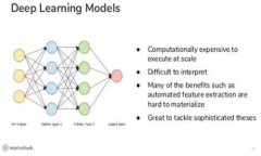 如何通过B特派钱包实现一键买卖，轻松管理数字