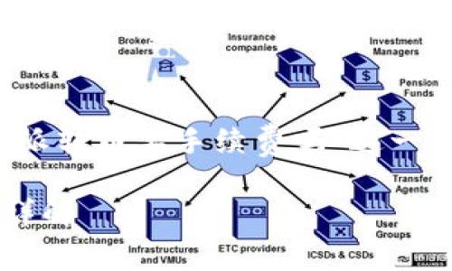 和关键词需要根据具体内容来创作。对于“b特派转币要手续费吗”这一问题，可以构思一个友好的和相关关键词如下：

了解B特派转币的手续费：省钱小技巧与费用详解