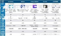   比特派钱包提币手续费详解：如何你的数字货币
