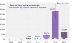 比特派钱包PC版详解：如何安全高效管