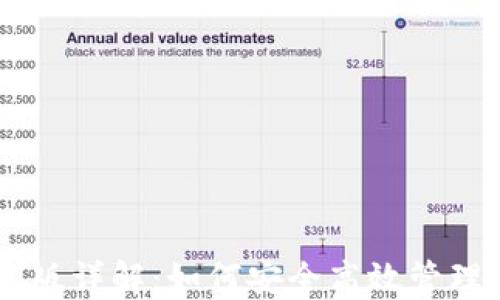 
比特派钱包PC版详解：如何安全高效管理您的数字资产