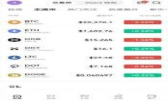 2023年最值得信赖的BITPIE钱包图标软件