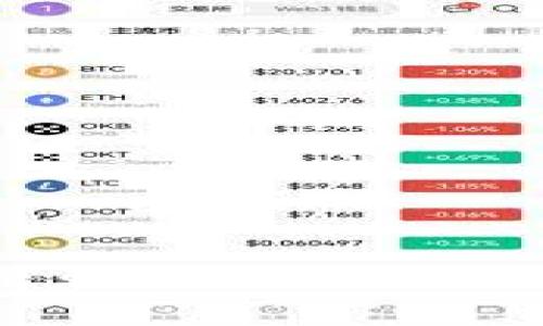2023年最值得信赖的BITPIE钱包图标软件推荐