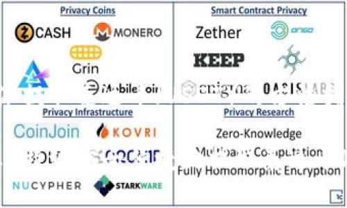从B特派提取泰达币（USDT）的方法指南

如何从B特派安全便捷地提取泰达币（USDT）