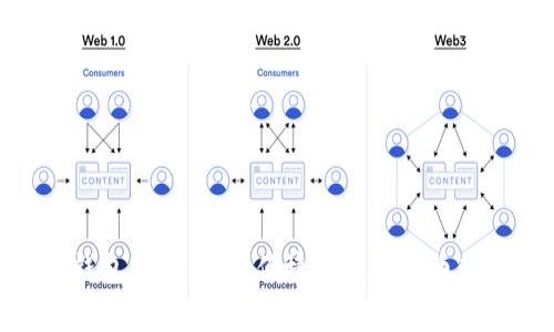 Bitpie钱包官方：安全便捷的数字货币管理工具