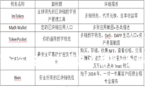 USDT如何在B特派钱包中提现：全面指南