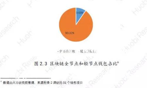    如何安全导出比特派地址的私钥？  / 

 guanjianci  比特派, 私钥导出, 区块链安全  /guanjianci 

引言：理解比特派和私钥的重要性
在数字货币快速发展的今天，越多越多的人开始尝试进入区块链的世界。比特派（Bitpie）作为一款知名的钱包应用，为用户提供了便捷的数字资产管理方式。而在这个过程中，私钥的管理与导出显得尤为重要。私钥不仅是您加密资产的唯一钥匙，同时也是保障资金安全的关键因素。

比特派简介
比特派是一个多链数字资产钱包，支持比特币（BTC）、以太坊（ETH）、USDT 和多种主流数字货币。其用户界面友好，功能全面，旨在为用户提供安全、便捷的虚拟资产管理体验。在比特派中，用户可以轻松进行资金的充值、提现、转账及交易等操作。

私钥的基本概念
在区块链技术中，私钥是一个极为重要的概念。它是由一串随机生成的字符组成，用户通过私钥可以访问和管理其加密货币资产。正因为这条锁链的每一个地址都是唯一的，掌握私钥的用户才能完全控制对应的数字资产。因此，私钥的安全性至关重要，任何泄露都可能导致资产的损失。

私钥的生成与存储
在比特派中，用户创建钱包时会自动生成私钥，这一过程是随机和安全的。比特派会将私钥保存在本地加密存储中，用户也可以选择导出或备份私钥以防数据丢失。然而，私钥的导出是一项需要谨慎操作的任务，特别是在确保操作环境安全的情况下。

导出私钥的步骤
下面，我们将详细介绍如何在比特派中导出私钥。请按照以下步骤操作：

ol
    li首先，登录您的比特派账户，确保使用的是您信任的设备。/li
    li在主界面，找到您想要导出私钥的数字资产，比如比特币或以太坊。/li
    li点击您选择的资产以进入详细页面，然后找到“管理”或“设置”选项。/li
    li在管理页面，您会看到“导出私钥”的选项，点击进入。/li
    li根据提示，您可能需要输入钱包密码以验证身份。请确保输入正确。/li
    li成功验证后，您将看到生成的私钥。请确保将其安全存储，并避免借助公共网络进行任何传输。/li
/ol

私钥导出后的安全措施
导出私钥后，保护其安全是重中之重。以下是一些有效的安全措施：

ol
    li避免在线存储：尽量不要将私钥存储在云服务中，因为那样容易受到黑客攻击。/li
    li使用硬件钱包：建议使用硬件钱包来存储私钥，这是一种更加安全的方式。/li
    li保持离线：尽量将私钥保留在离线状态，减少被盗的风险。/li
    li定期备份：定期对比特派钱包进行备份，以防数据丢失。/li
/ol

私钥丢失的后果
私钥一旦丢失，用户将无法访问其持有的数字资产。由于区块链的不可篡改性质，即使之后找到钱包的其他信息，失去的资产也将无法恢复。因此，一定要认真对待私钥的管理。

比特派的其他安全特性
除了私钥管理，比特派还具备以下安全特性：

ol
    li双重身份验证：提供额外的安全保护，防止未经授权的登录。/li
    li多重签名：支持多重签名技术，增加资产转移的安全性。/li
    li定期安全审计：定期进行安全审计，确保系统及时修复已知漏洞。/li
/ol

用户体验分享
许多用户表示，比特派的设计非常友好，容易上手。无论是新用户还是有经验的区块链用户，都能在这里找到自己想要的功能。此外，许多用户赞赏比特派的安全性，倒是因为他们感觉到了在数字资产管理中的放心。

结论：谨慎操作，妥善管理
导出比特派地址的私钥是一项需要高度重视的操作。保护好您的私钥，才能真正掌握自己的数字货币资产。在操作时保证环境安全，谨慎对待每个环节，这将使您在数字货币的世界中更加游刃有余。希望这篇文章能帮助您更好地理解和管理比特派钱包中的私钥。