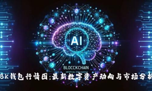 BK钱包行情图：最新数字资产动向与市场分析