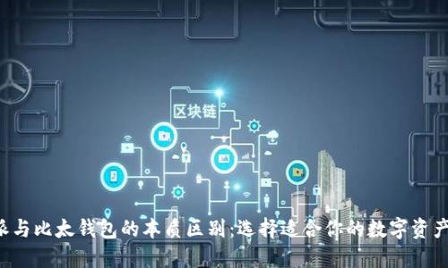 揭秘B特派与比太钱包的本质区别：选择适合你的数字资产管理工具