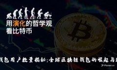 BK钱包用户数量揭秘：全球区块链钱包