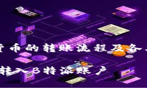 关于“inve能提币到b特派”的主题，涉及加密货币的转账流程及各类平台的使用，以下是详细介绍的框架和内容。

在B特派提币指南：如何安全高效地将INVE币转入B特派账户