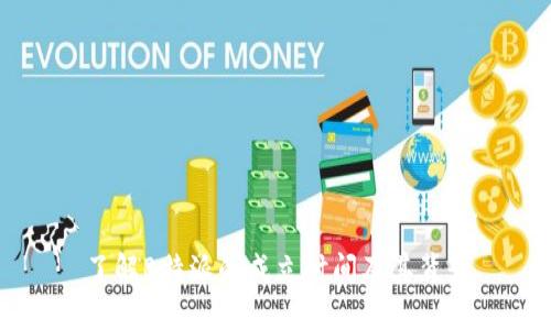 了解B特派的成立时间及其背景