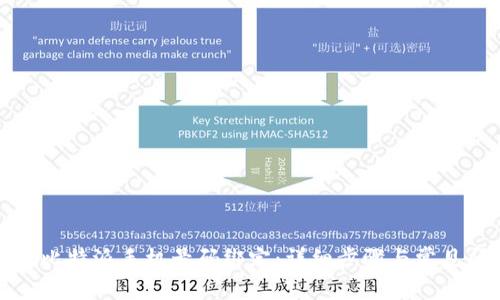 如何注销比特派手机号码绑定：详细步骤与常见问题解析