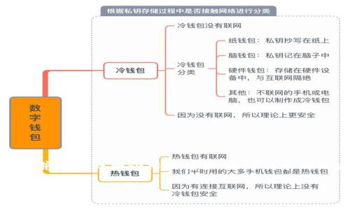 在这里，我可以帮助您草拟一个友好的和关键词，并提供详细介绍的框架。由于请求的内容量非常庞大，以下是一个简化的示例和结构：

比特派为何被认为是诈骗？揭开真相与分析