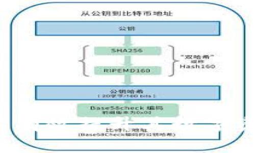   如何在手机上导入BitPie钱包私钥详解 / 
 guanjianci BitPie钱包, 私钥导入, 加密货币安全 /guanjianci 

一、什么是BitPie钱包？
BitPie钱包是一种多币种的数字资产管理工具，主要用于存储和管理各种加密货币。它提供了便捷的用户界面以及安全的私钥管理，让用户可以方便地进行加密货币的交易和资产管理。BitPie钱包支持多种加密货币，比如比特币、以太坊等主流币种，同时也支持一些较小的代币，成为了众多数字资产用户的首选钱包之一。

二、为什么需要导入私钥？
私钥是数字钱包中非常重要的一个概念，它用来管理和控制数字货币资产。拥有私钥的人就拥有了相应地址上的加密货币。导入私钥的主要目的是为了在不同设备之间迁移钱包，或者在某些情况下恢复钱包。比如，你可能在更换手机、重装系统或者丢失了原来的设备时需要再一次导入你的私钥来恢复钱包。

三、在手机上导入BitPie钱包私钥的步骤
以下是详细的步骤说明，让你可以在手机上顺利导入BitPie钱包的私钥。
strong步骤一：下载和安装BitPie钱包/strong
首先，你需要在你的手机上下载并安装BitPie钱包应用。如果你使用的是Android设备，可以通过Google Play商店下载，而iOS用户则可以通过App Store进行下载。安装完成后，打开应用程序。

strong步骤二：选择“导入钱包”选项/strong
在打开的界面中，通常会看到“创建新钱包”、“导入钱包”或者“恢复钱包”的选项。选择“导入钱包”选项，系统会提示你输入私钥。

strong步骤三：输入私钥/strong
在输入框中，填写你的私钥。请确保你的私钥输入准确无误，通常情况下，私钥是由一串字符组成的。在输入之前，最好检查一下你复制的私钥是否完整且正确。再者，一定要确保在一个安全的环境下进行这一操作，以防私钥被窃取。

strong步骤四：确认导入/strong
输入私钥后，点击“确认”或“导入”按钮。系统会对你的私钥进行验证，如果无误，系统会显示你钱包的余额和相关的资产信息。此时，你的BitPie钱包将成功导入，你可以开始使用你的数字资产了。

四、如何确保私钥的安全
私钥是访问和交易数字资产的唯一凭证，其安全性至关重要。以下是一些确保私钥安全的实用建议：

strong1. 备份私钥/strong
在导入私钥之前，一定要确保你已经备份了私钥并将其存放在一个安全的地方。可以选择将其写在纸上，保存在一个安全且不易被人发现的场所，或者使用密码管理器进行安全存储。无论选择哪种方式，确保备份是完整的并且可以方便地找到。

strong2. 不要与他人分享私钥/strong
私钥是你的个人资产的钥匙，绝对不要把它分享给任何人，包括你的朋友或家人。即使是看似信任的人，也可能在不知不觉中泄露你的资产，造成不可逆转的损失。

strong3. 使用冷存储钱包/strong
如果你有较大额的数字资产，建议使用冷存储钱包（例如硬件钱包）来存储你的私钥。冷存储钱包并不连接互联网，意味着你的私钥可以在不被攻击者获取的情况下安全保存。

strong4. 定期检查安全设置/strong
养成定期检查钱包安全设置的习惯，确保你的手机、应用程序都在最新状态，利用最新的安全性和功能。此外，定期更新你的密码，确保你的账户处于一个高安全状态。

五、导入私钥后该注意什么？
导入成功后，不仅要使用钱包还要注意一些事项，以确保数字资产的安全：

strong1. 检查资产信息/strong
导入成功后，第一时间检查你的钱包是否正确显示了所有资产的余额。此时你可以查看交易记录等信息，确保资产的完整性。

strong2. 启用额外的安全措施/strong
如果你的钱包应用程序支持多重认证、密码保护或者指纹识别等功能，建议务必启用这些额外的安全措施，以加强你的钱包安全。

strong3. 谨慎转账操作/strong
进行转账时，请确认接收方地址是否正确。加密货币转账是不可逆的，一旦确认，无法找回，所以务必仔细检查。

strong4. 保持软件更新/strong
BitPie钱包以及手机操作系统的软件定期更新是非常重要的，更新能修复漏洞，提升安全性，确保钱包的安全性。

六、常见问题解答

在介绍完如何在手机上导入BitPie钱包私钥的过程中，可能会引发一些相关问题。下面是一些常见问题及其详细解答：

问题1：如果我忘记了私钥，该怎么办？
如果你忘记了BitPie钱包的私钥，很遗憾，该钱包中的资产将无法取回。这是因为比特币和其他加密货币的设计使得它们的控制权是基于私钥。如果没有非对称密钥（私钥），你将失去对钱包的访问权限。为了防止此类情况的发生，有几个建议你可以采取：

strong1. 定期备份/strong
确保你定期备份私钥，将它保存在安全的地方，做足准备防止意外丢失。

strong2. 使用助记词/strong
很多数字钱包提供助记词功能，这是一个由随机生成的12到24个单词组成的短语，可以用来恢复钱包。如果你遗忘了私钥，使用这个助记词是一个替代选择。

strong3. 咨询专业人士/strong
如果你的资产非常重要，且你忘记了私钥，可以咨询专业的数字货币恢复服务，有时他们能找到某些方法帮助恢复部分资产，但通常不能保证全额恢复。

问题2：如何更换BitPie钱包的私钥？
更换BitPie钱包的私钥是一个相对复杂的过程，事实上，直接更改私钥是不可能的。一旦你创建了钱包并生成了私钥，它就是钱包的一个固定属性。以下是处理私钥相关的一些合理方法：

strong1. 创建一个新钱包/strong
如果你觉得你的私钥风险较大，最好的方式是创建一个新的钱包，并生成一个新的私钥。在新的钱包中，迁移旧钱包中的资产。确保在转账过程中双重检查接收方地址以避免错误。

strong2. 牢记私钥安全策略/strong
创建新钱包后，确保采用合适的私钥保护策略。在私钥生成后，及时进行备份，并将其存储在安全的物理或数字位置。此外，使用强密码保护钱包，开启双重认证。

问题3：导入私钥后常见问题有哪些？
在尝试导入私钥的过程中，用户可能会遇到一些常见问题：

strong1. 私钥格式不正确/strong
如果在导入时出现“私钥格式不正确”的提示，可能是因为你的私钥有误。请仔细检查输入是否全部输入无误，空格、特殊字符等都可能影响导入成功。

strong2. 钱包未能同步资产/strong
在成功导入后，如果没有看到资产信息，可能需要稍等片刻，因为防区节点的同步有时会有延迟，检查网络延迟以及确认钱包版本是最新的。

strong3. 导入后看到未知地址/strong
有些用户发现导入后出现了很多未知地址，通常这是因为私钥管理多个地址，应该查看每一个地址及其余额以确保资产无误。

问题4：如何安全保存私钥？
安全保存私钥至关重要，以下是一些最佳保存私钥的方式：

strong1. 使用硬件钱包/strong
如果持有较多数字资产，可考虑使用硬件钱包，它能以加密方式存储私钥并与互联网隔离，提供更高的安全性。

strong2. 纸质备份/strong
将私钥记录在纸上并保存在安全的地方（如保险箱），绝不在联网的电子设备上存储，以确保它不被黑客攻击。

strong3. 使用密码管理器/strong
可以使用一个安全的密码管理器来存储你的私钥，确保密码管理器本身使用强密码和双重认证以确保安全性。

问题5：BitPie钱包的常见安全隐患是什么？
使用BitPie钱包和其他数字资产钱包时，用户需要警惕一些常见的安全隐患：

strong1. 钓鱼攻击/strong
许多黑客利用钓鱼网站模拟真实的钱包界面，使用户误以为是官方应用。确保在下载和使用BitPie钱包时，仅从官方网站或可信的应用商店下载。

strong2. 移动设备的安全性/strong
手机如果不安全，可能被植入恶意软件或木马。一些应用可能会窃取用户的私钥或密码，请定期进行设备安全检查，升级操作系统和应用。

strong3. 社交工程攻击/strong
不要轻易相信陌生人提供的建议，尤其是在转账或提供私人信息时，任何不寻常请求都应该引起警惕。彼此之间分享私钥或助记词可能导致资金被盗。

总结
本文详细介绍了如何在手机上导入BitPie钱包私钥，包括必要的步骤、私钥安全注意事项及常见问题解答。通过理解这些基本操作和安全策略，用户可以有效提升其数字资产管理的安全性，避免在使用过程中潜藏的风险。
