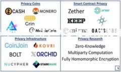 在这里，我将为您提供一个关于比特派