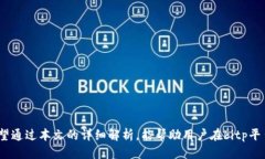 bitp如何删除收币地址设置信息bitp, 收