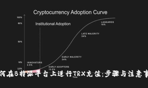 如何在B特派平台上进行TRX充值：步骤与注意事项
