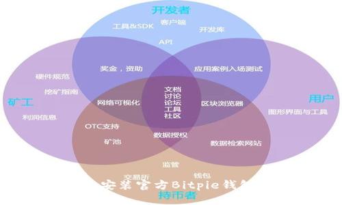 如何下载和安装官方Bitpie钱包：完整指南