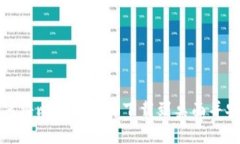 如何将比特派插件下载到桌面并安装