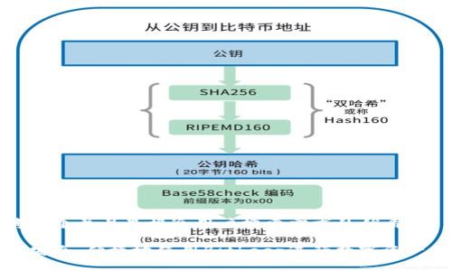 思考一个并且最接近用户搜索需求的优质

如何安全、便捷地使用Bitkeep进行数字资产管理