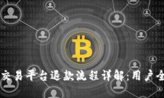 BITP交易平台退款流程详解：用户全攻