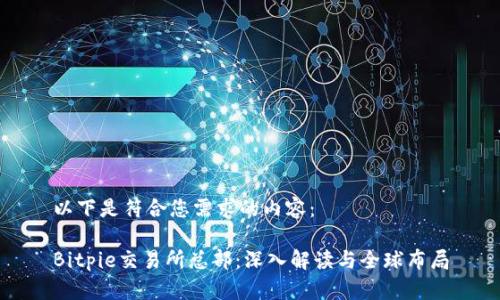 以下是符合您需求的内容：

Bitpie交易所总部：深入解读与全球布局