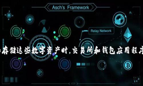 在这个快速发展的数字时代，比特币和其他加密货币已经成为投资和交易的热门选择。尤其是在交易和存储这些数字资产时，交易所和钱包应用程序的选择至关重要。在此背景下，比特派（Bitpie）作为一个支持多种数字资产的智能钱包，逐渐崭露头角。

比特派正式版：安全、便捷的加密货币钱包选择