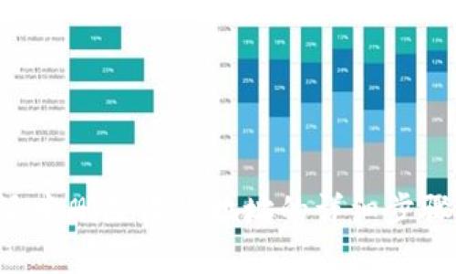 如何在B特派中删除收款地址的详细步骤与注意事项