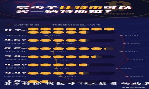 如何计算B特派钱包中TRX能量的购买费用？