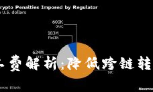 BK钱包跨链桥矿工费解析：降低跨链转账成本的最佳实践