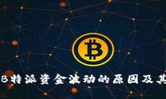 了解B特派资金波动的原因及其影响