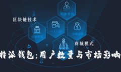 揭秘B特派钱包：用户数量与市场影响