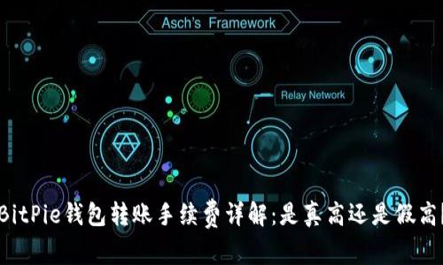 BitPie钱包转账手续费详解：是真高还是假高？